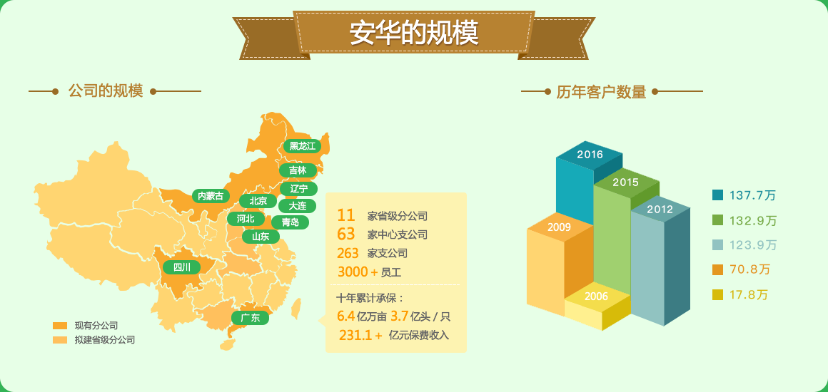 J9.COM��(�й�����)�ٷ���վ